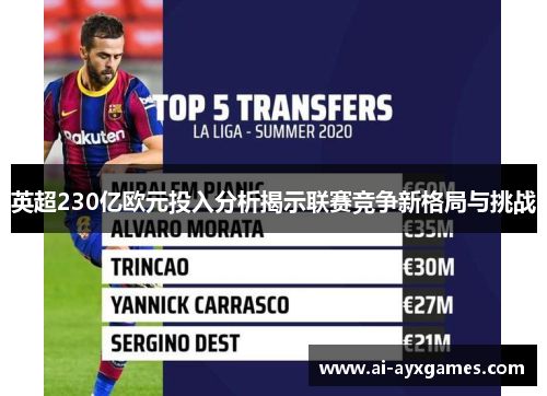 英超230亿欧元投入分析揭示联赛竞争新格局与挑战 英超230亿欧元投入分析揭示联赛竞争新格局与挑战