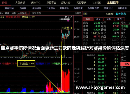 焦点赛事伤停情况全面更新主力缺阵走势解析对赛果影响评估深度 焦点赛事伤停情况全面更新主力缺阵走势解析对赛果影响评估深度